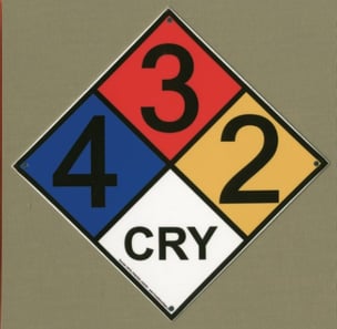 4 3 2 CRY : Fracking in Northern Colorado