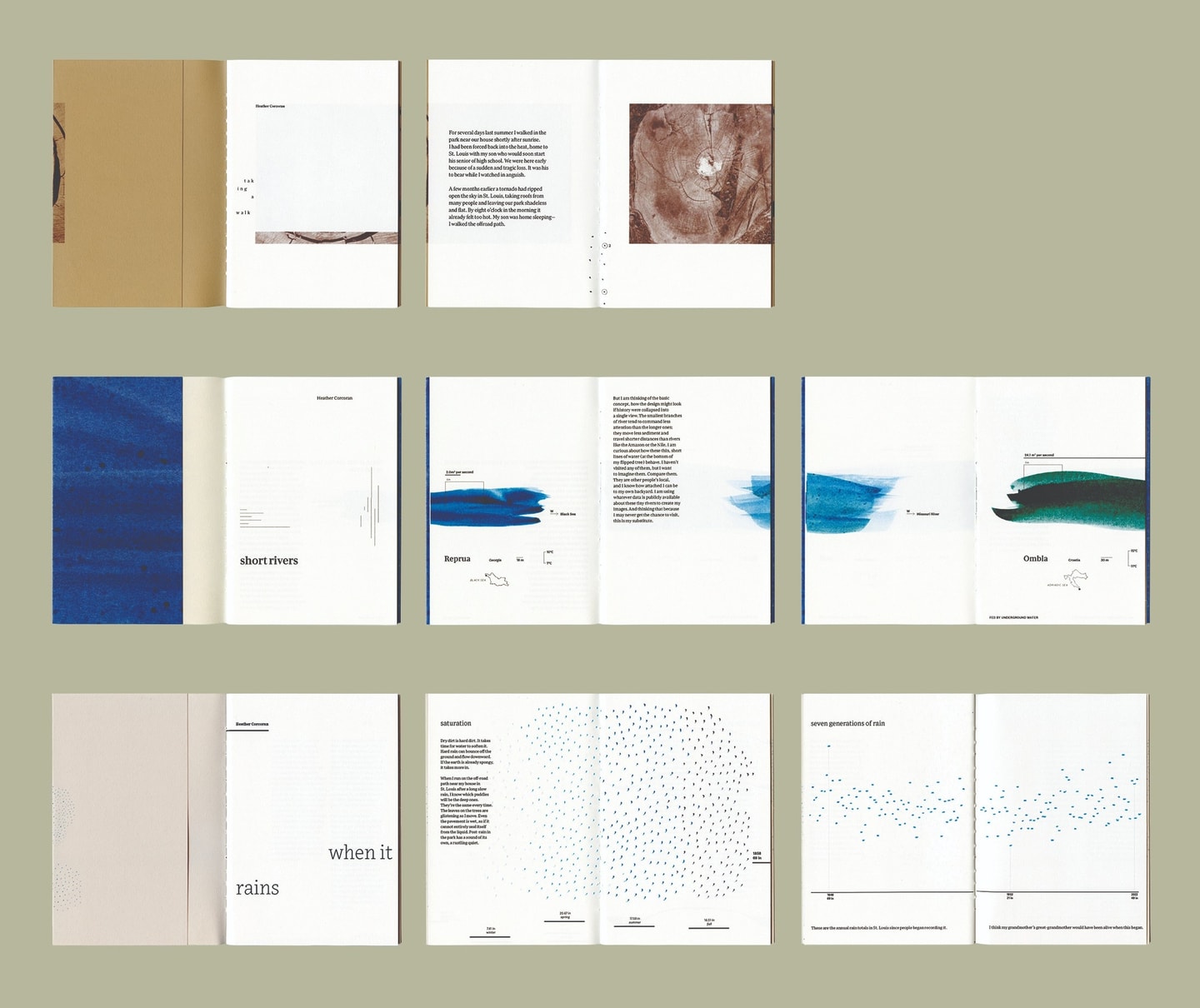 open books pages