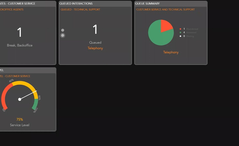 ECS eWallboard Training