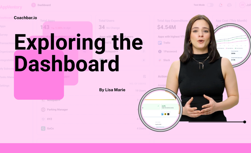 Exploring the Dashboard