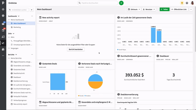 Einblicke und Dashboards nutzen 
