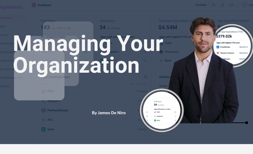 Managing Your Organization