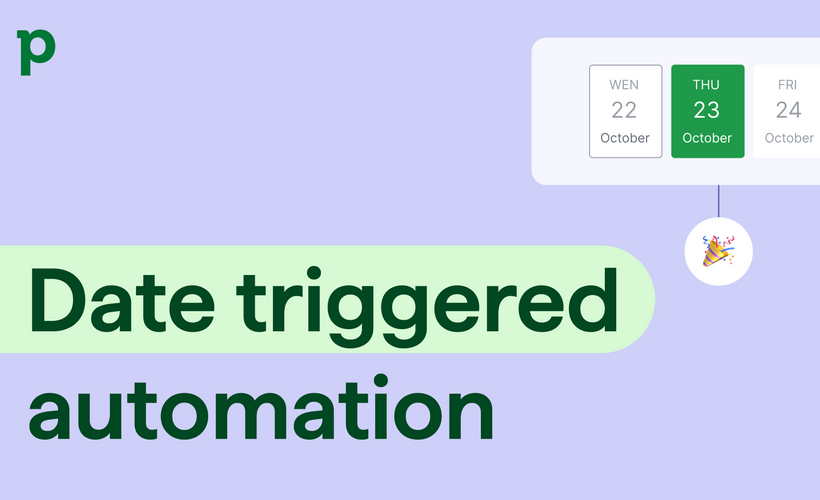 Date-triggered automation