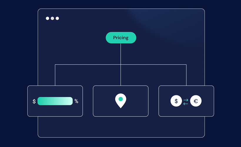 List Price Factors