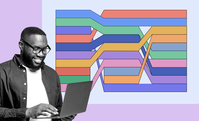 MaxDiff: Advanced Topics