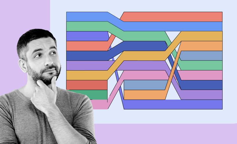 MaxDiff: Advanced Topics