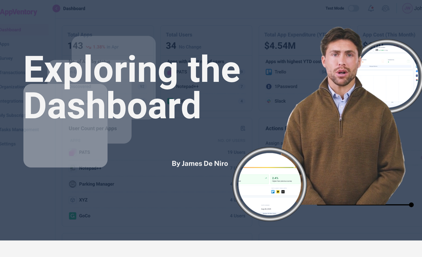 Exploring the Dashboard