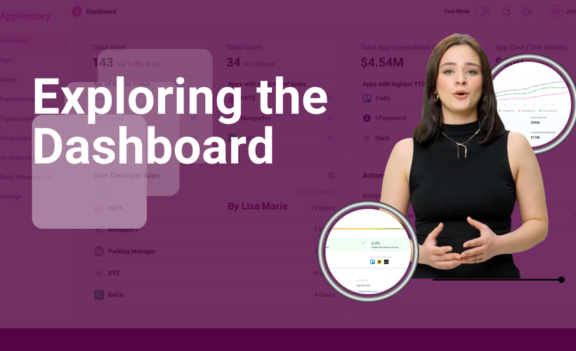 Exploring the Dashboard