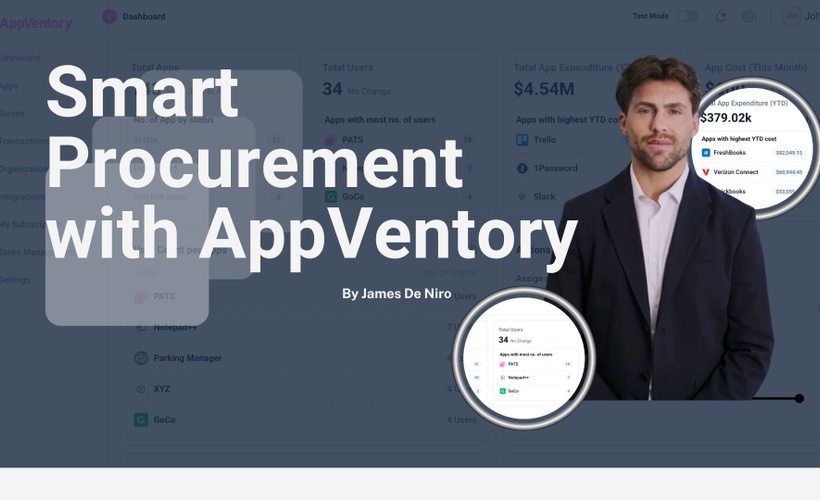 Smart Procurement with AppVentory