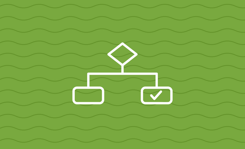 Rules and Automation