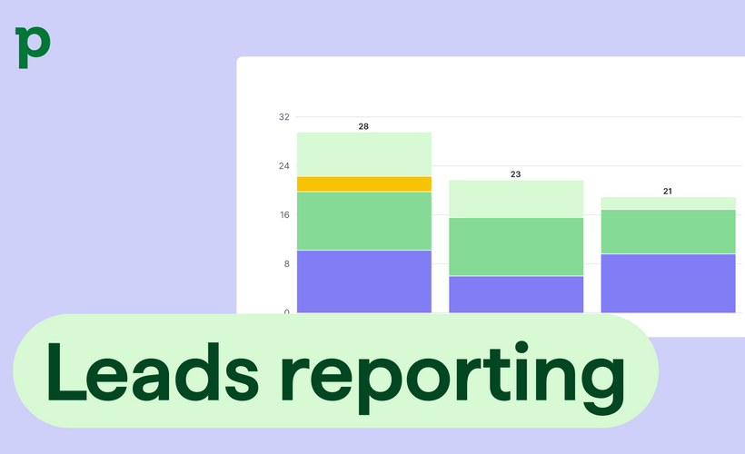 Leads reporting
