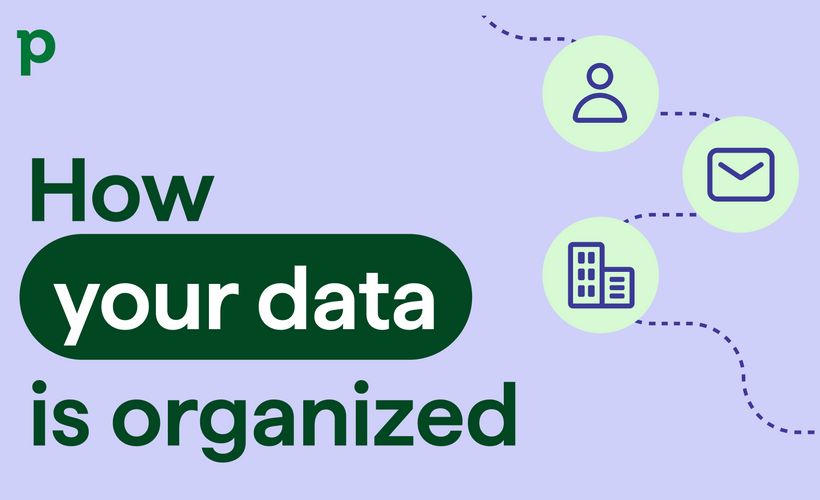 How your data is organized