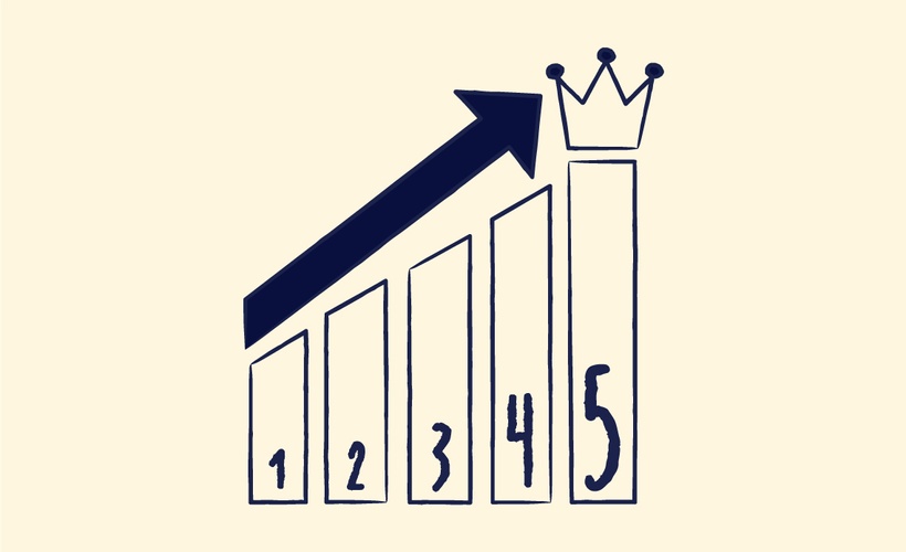 QMS Documentation Hierarchy and How to Implement it Course