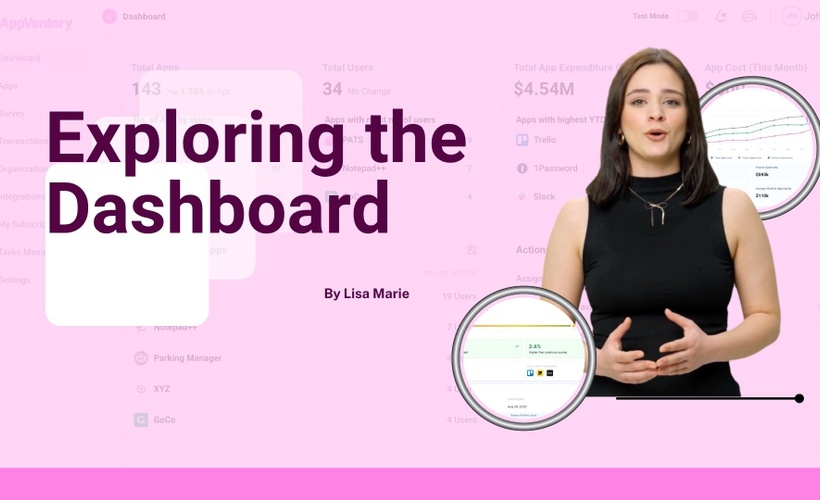 Exploring the Dashboard
