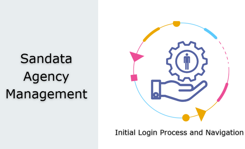 Sandata Agency Management: Initial Login Process and Navigation