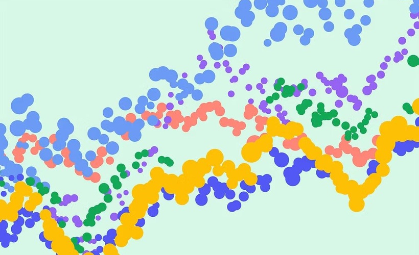 Segmentation: Hierarchical Cluster Analysis