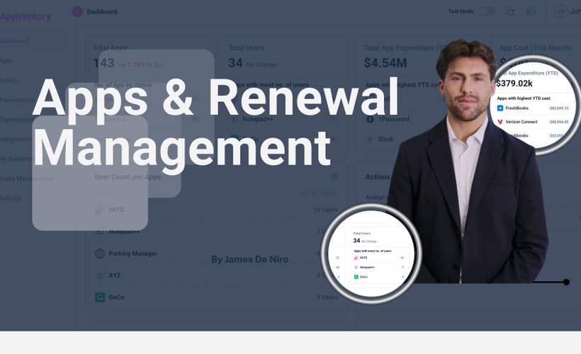 Apps & Renewal Management