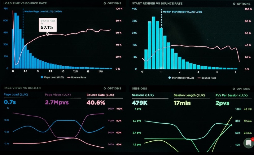 Analytics